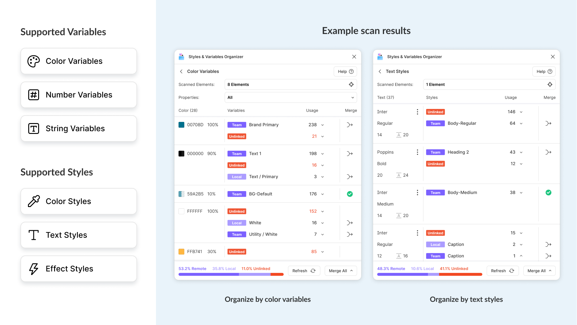 Styles & Variables Organizer preview