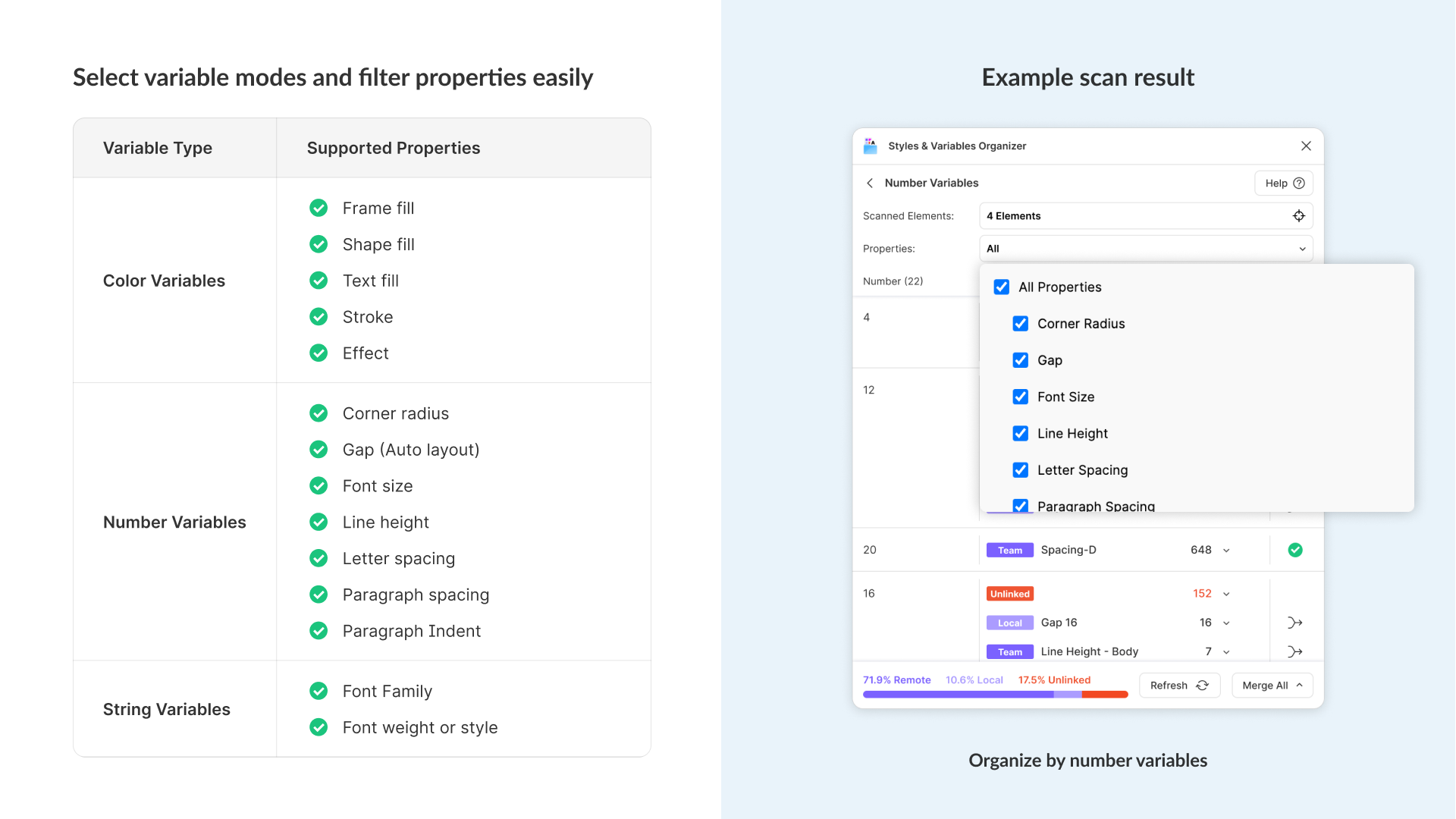 Styles & Variables Organizer preview